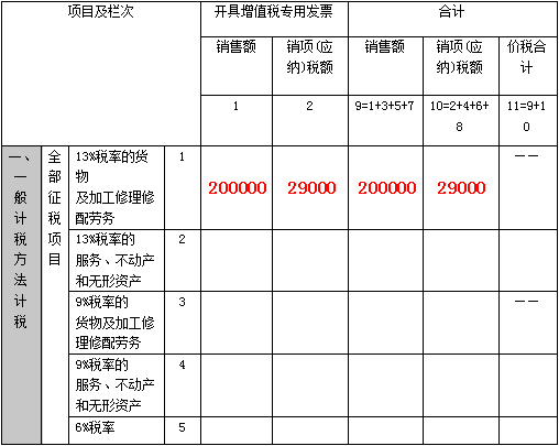 1556594122928496.png 图片4.png