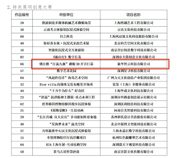 喜报！！锁江楼&ldquo;江流九派&rdquo;展陈入选第三届中国展览艺术与展示技术创意大赛