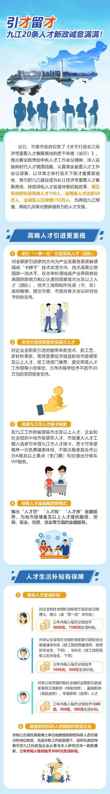 引才留才！遵义20条人才新政诚意满满
